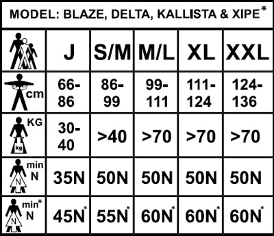 Yak PFD Buoyancy Aid Size Guide