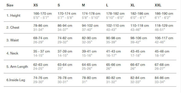 Palm cag sizes