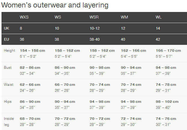 Palm Womens Cag Sizing
