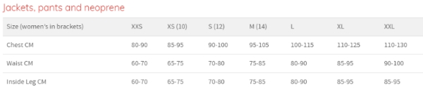 Peak UK Trousers and Pants Size Guide Chart