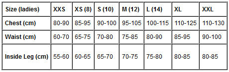 Peak Uk Size Chart