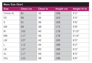 Typhoon size chart