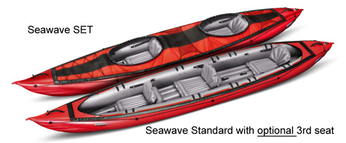 Gumotex Seawave Tandem Sit In Inflatable Kayak Canoe